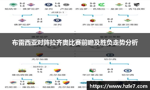 布雷西亚对阵拉齐奥比赛前瞻及胜负走势分析